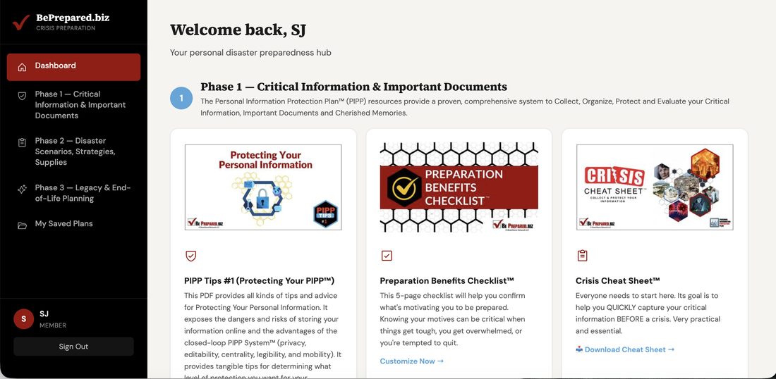 BePrepared.biz Phase 1 resource library screen, showing PIPP Tips, the Preparation Benefits Checklist, and the Crisis Cheat Sheet
